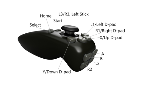 One-Handed Controller